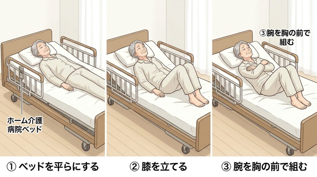 ベッド上で上方移動する時に摩擦を減らす準備のイラスト