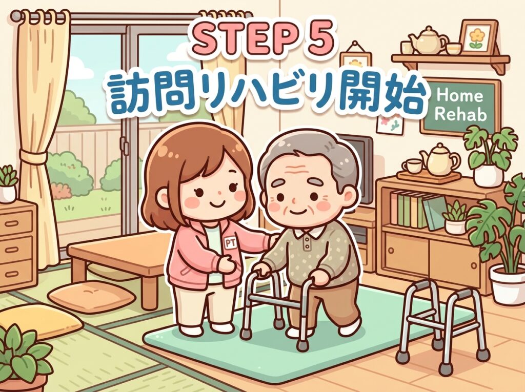STEP5:訪問リハビリ開始。理学療法士(PT)が自宅を訪問し、中年の方に優しくリハビリ指導をしている励ましの雰囲気のイラスト